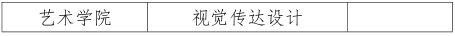 成都文理學(xué)院專(zhuān)升本招生專(zhuān)業(yè)
