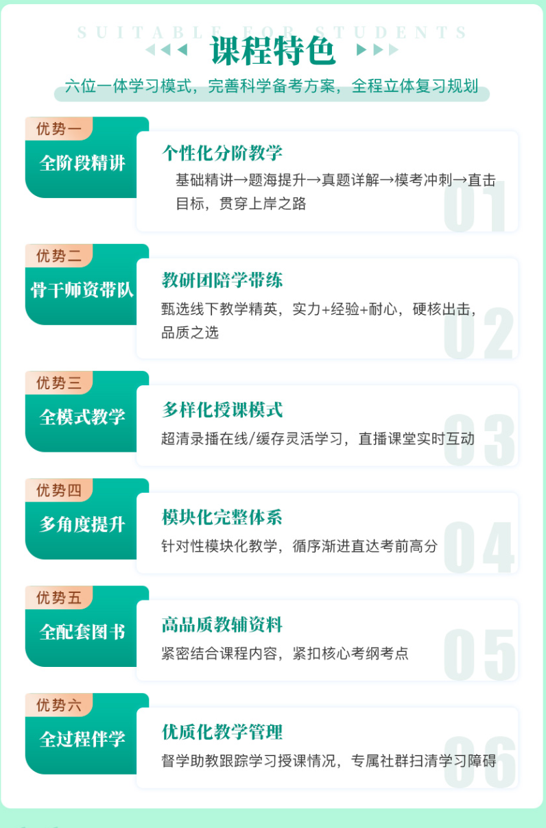 山東專升本自學報什么網課比較好?