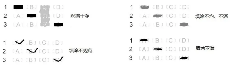答題卡不規(guī)范填涂 答題卡不規(guī)范填涂
