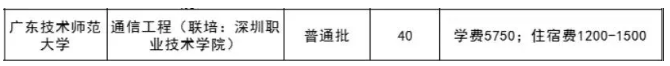 廣東技術(shù)師范大學(xué)就跟深圳職業(yè)技術(shù)學(xué)院開展專升本聯(lián)合招生 廣東技術(shù)師范大學(xué)就跟深圳職業(yè)技術(shù)學(xué)院開展專升本聯(lián)合招生