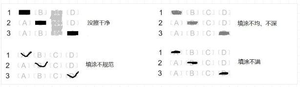 專升本填涂答題卡 專升本填涂答題卡