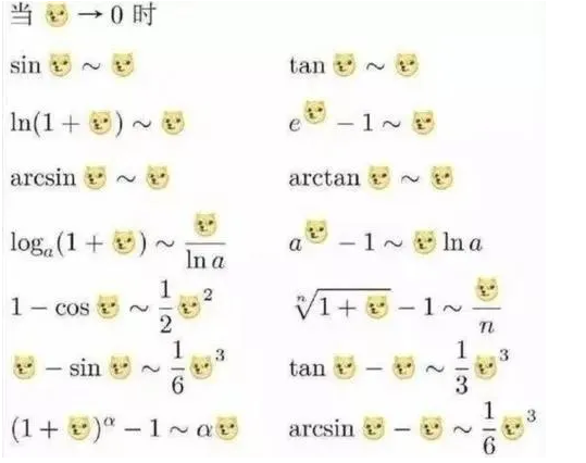 專(zhuān)升本高數(shù)零基礎(chǔ) 專(zhuān)升本高數(shù)零基礎(chǔ)