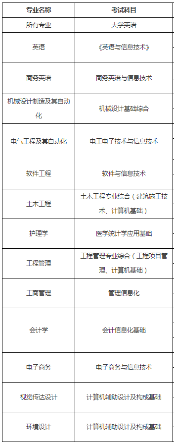 1652949357373184.png image.png