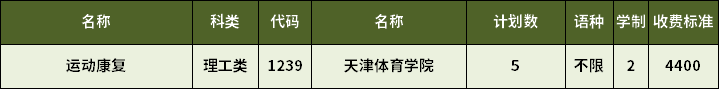 2023年天津?qū)Ｉ具\(yùn)動(dòng)康復(fù)專業(yè)招生計(jì)劃