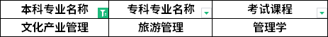 對照專業(yè)