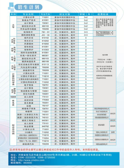 2022河南省駐馬店農(nóng)業(yè)學校招生簡章 招生專業(yè)有哪些