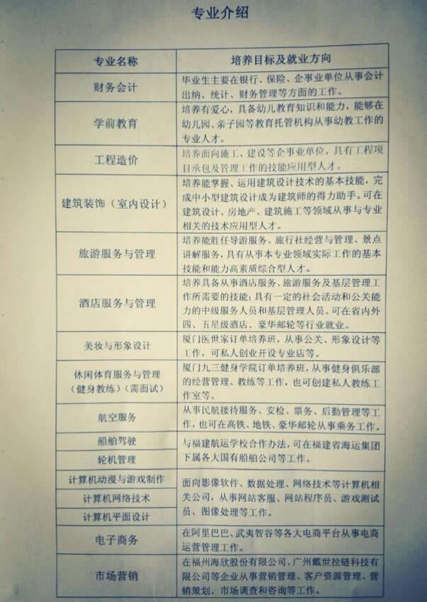 南平市武夷旅游商貿(mào)學(xué)校專業(yè)介紹