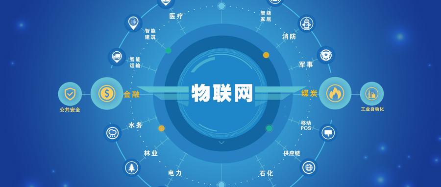 物聯(lián)網(wǎng)工程技術(shù)專業(yè)就業(yè)方向、就業(yè)前景