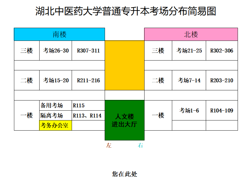 湖北中醫(yī)藥大學專升本從校門怎么走到8號樓？考場怎么找？