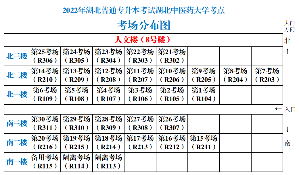 湖北中醫(yī)藥大學專升本從校門怎么走到8號樓？考場怎么找？
