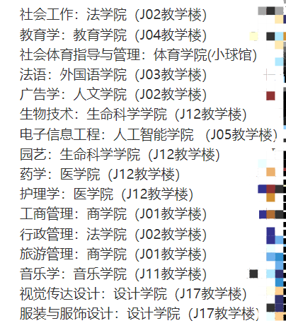 江漢大學(xué)普通專(zhuān)升本已錄取的考生開(kāi)學(xué)在哪個(gè)教學(xué)樓報(bào)到？