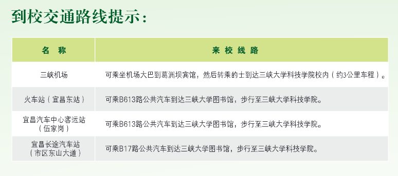 三峽大學(xué)科技學(xué)院專升本幾號(hào)幾點(diǎn)報(bào)到？報(bào)到路線和費(fèi)用是多少？