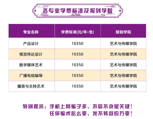 長江大學學費